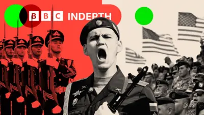 Коллаж: китайские солдаты, американские военные и российский военный