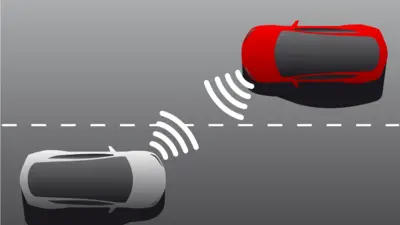 ਵਹੀਕਲ ਟੂ ਵਹੀਕਲ ਸੰਚਾਰ 