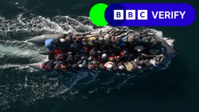 An overhead shot of migrants on a small boat