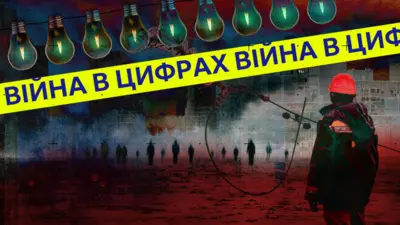 Коллаж на тему "Війна у цифрах" - енергетик на тлі багатоповерхівок