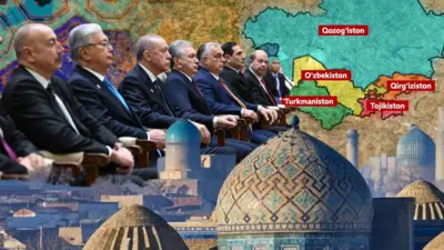 Туркийзабон давлатлар раҳбарлари йиғилиши.