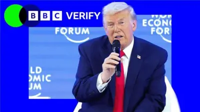 Donald Trump speaking at Davos. He is holding a microphone and wearing a dark suit with an American flag pin. He is imposed over the BBC Verify colours and branding. 