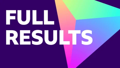 Text reading 'FULL RESULTS' on stylised background of BBC election graphics