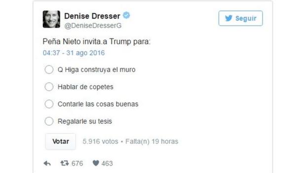 Las Razones De Enrique Peña Nieto Para Invitar A Donald Trump A México