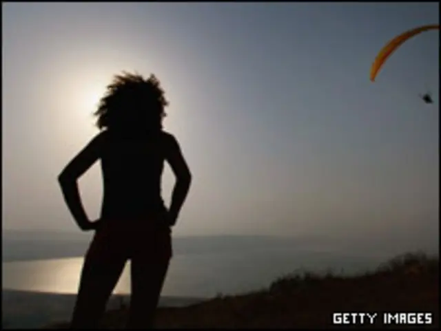 بلندی های جولان