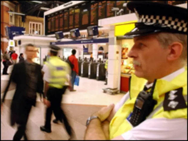 برطانوی پولیس