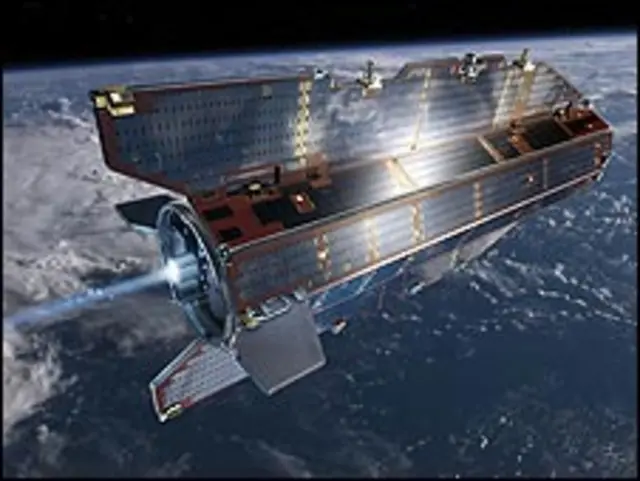 گوس سیٹلائٹ