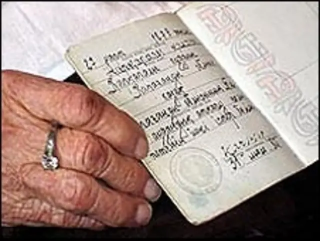 Паспорт Сохан Досовой