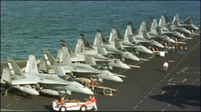 USS George Washington-hình tư liệu