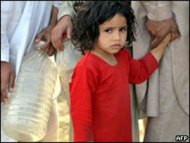 Беженцы в Пакистане