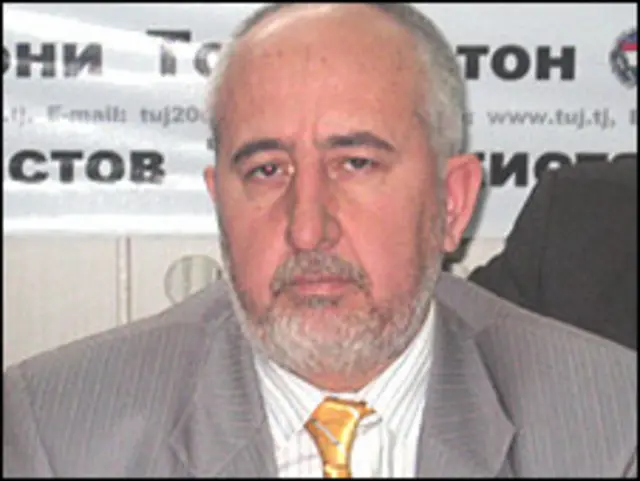 Давлат Усмон