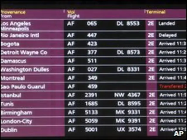 Табло в аэропорту Шарля де Голля