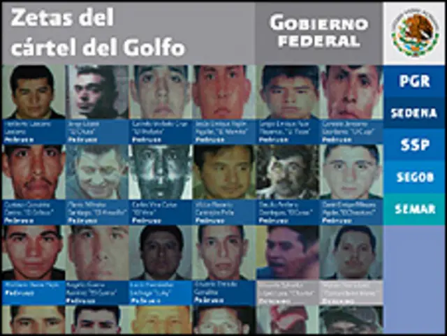 kartel narkoba Zetas yang kini buron dianggap sebagai organisasi paling berbahaya