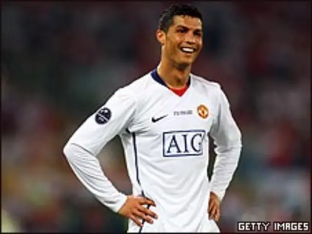 كريستيانو رونالدو