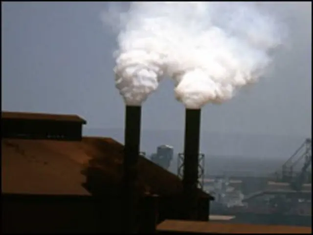 کاربن اخراج