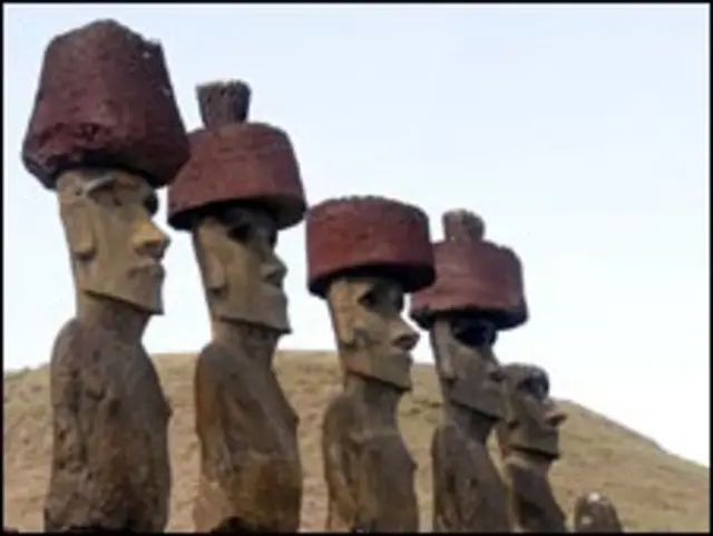 Остров Пасхи