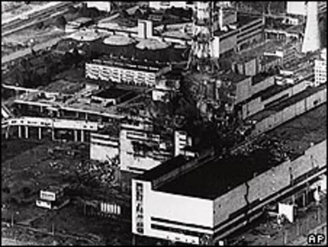 Чернобыльская АЭС