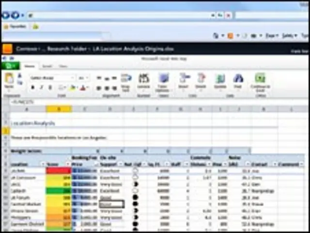 Excel là phần mềm được nhiều người sử dụng