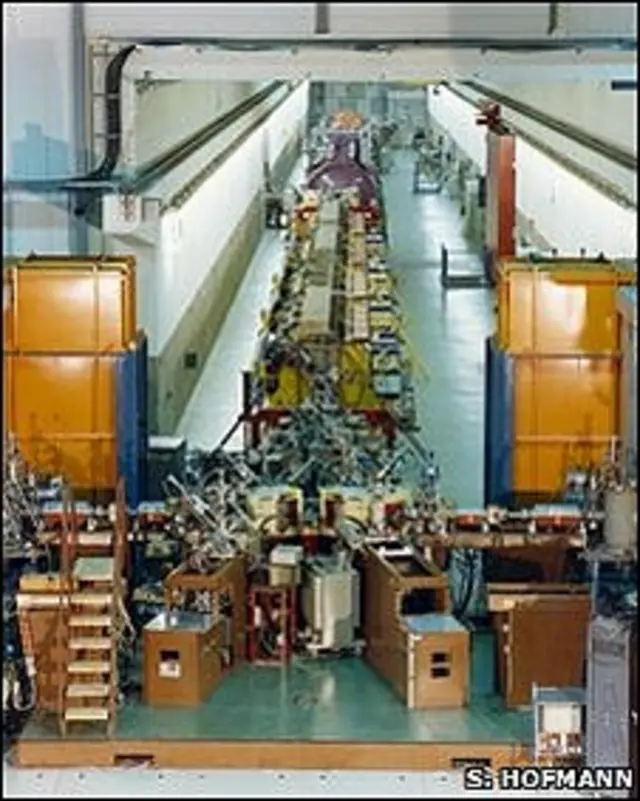 Acelerador de partículas