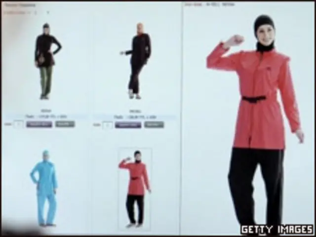 "Буркини" на экране компьютера