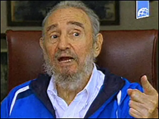 फ़िदेल कास्त्रो