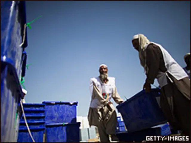 انتقال صندوق ها