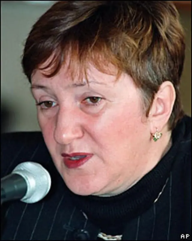 Галина Старовойтова