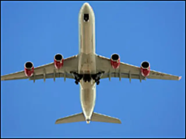 Авиция - источник парниковых газов