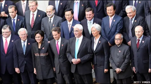 Министры "Большой двадцатки"