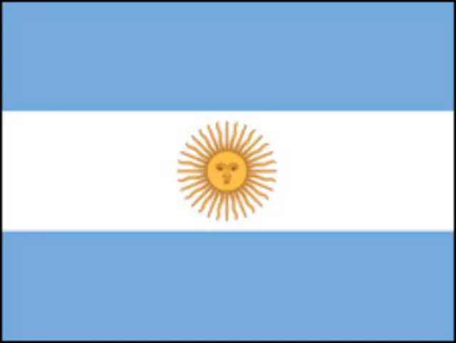 Флаг Аргентины