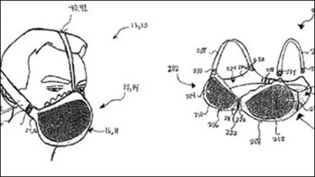 ब्रा का डायग्राम