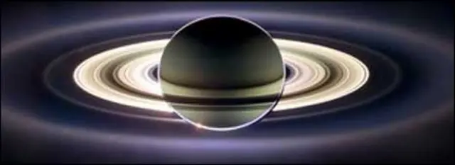 Диаграмма: кольца Сатурна