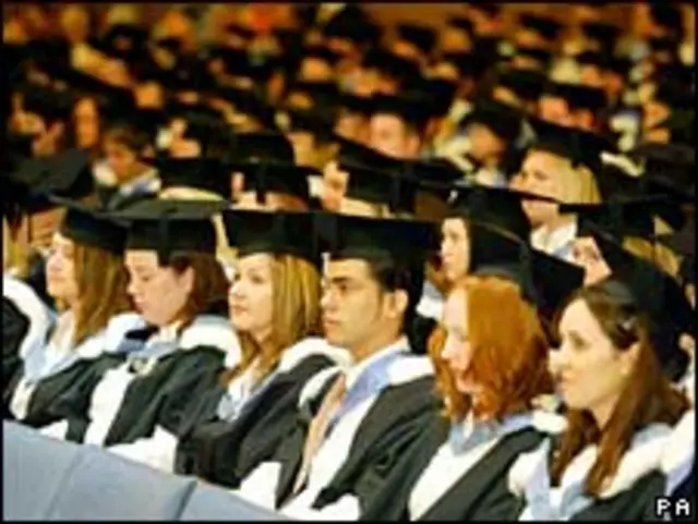 Выпускники университета