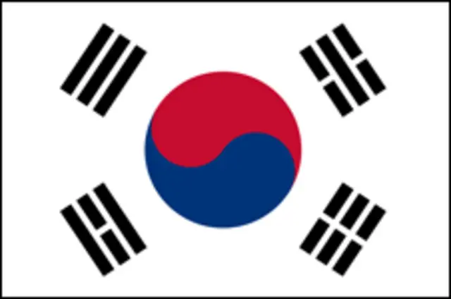 Флаг Южной Кореи