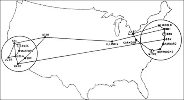 Crecimiento de la internet en los años 70 (Diagrama de Larry Roberts)