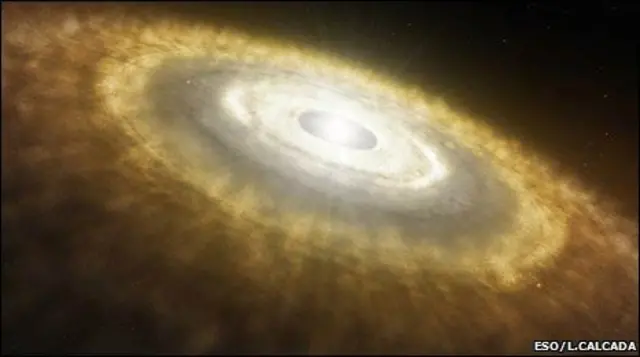 Диск вокруг звезды