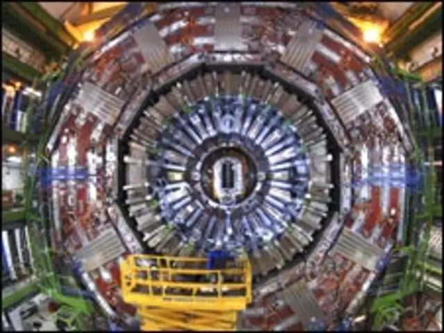 कोलाइडर