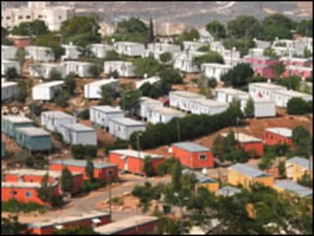 مستوطنة اسرائيلية