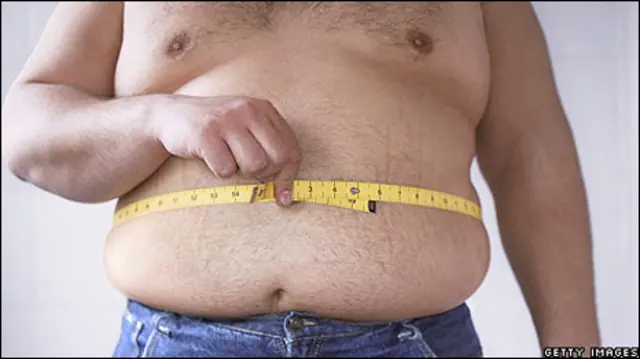 Orang obes