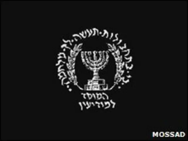 Эмблема Моссада