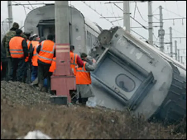 Ликвидация последствий крушения "Невского экспресса"