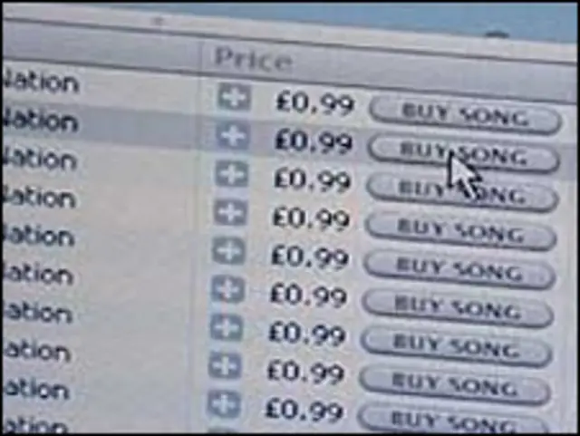 iTunes是现今最大的网络音乐零售商