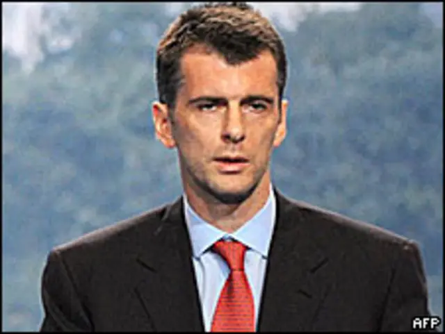 Михаил Прохоров