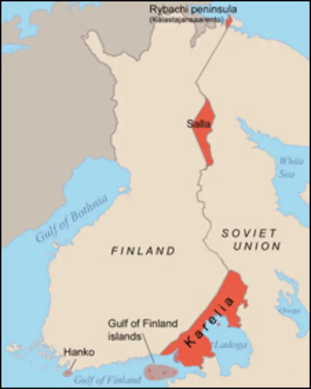 Зимова війна