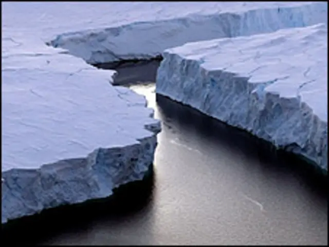 گرمایش زمین