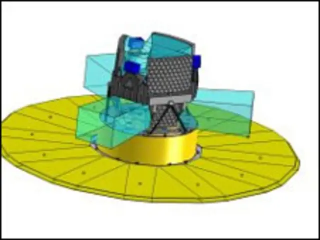 "Платон" - орбитальная обсерватория