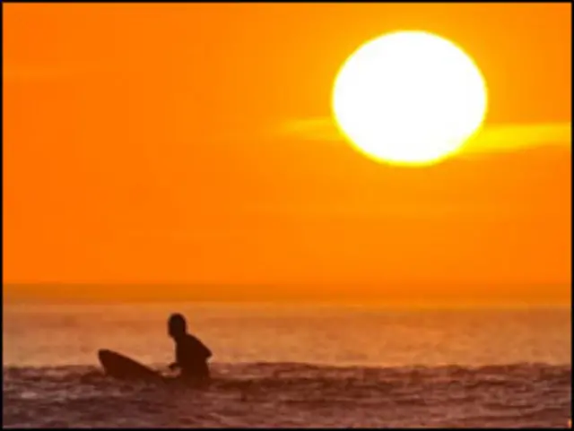 Закат над морем