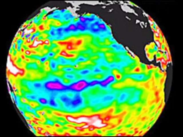 Термическая картина планеты