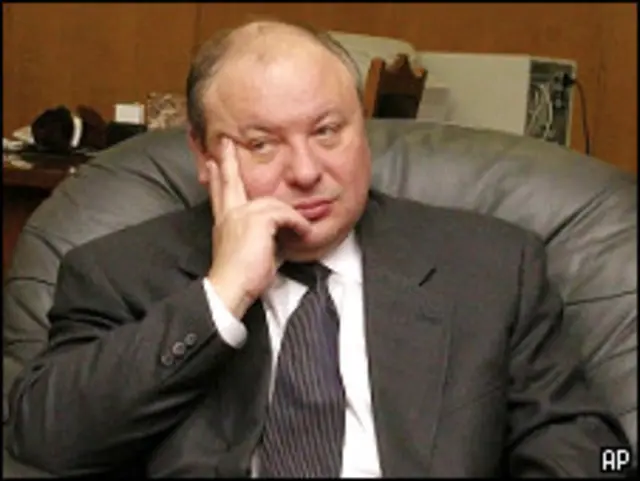 Егор Гайдар