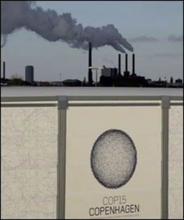 ماحولیاتی اجلاس